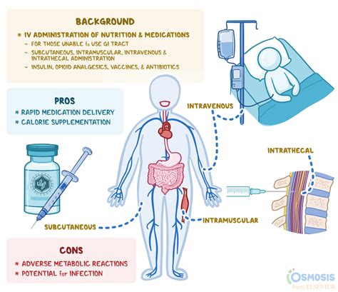 derpixon medication.
